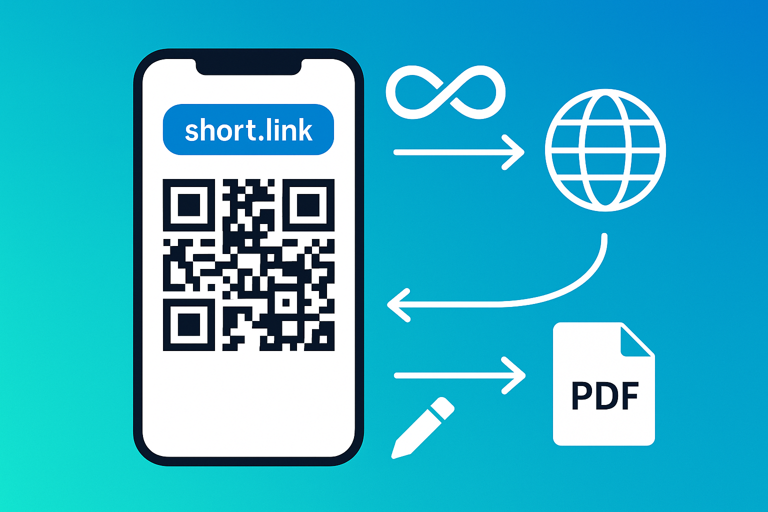 Wie erstelle ich einen kostenlosen dynamischen QR-Code?